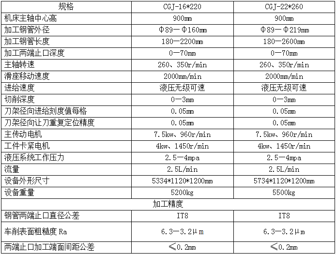 1641453637478618.png image.png