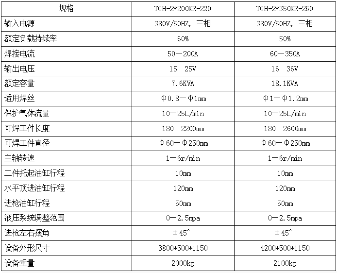 1641454365275116.png image.png